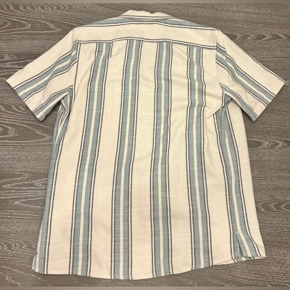 ZARA Cotton-Linen Striped Cuban Camp Collar (Blue/Off-White), Alex Costa style - Picture 2 of 7